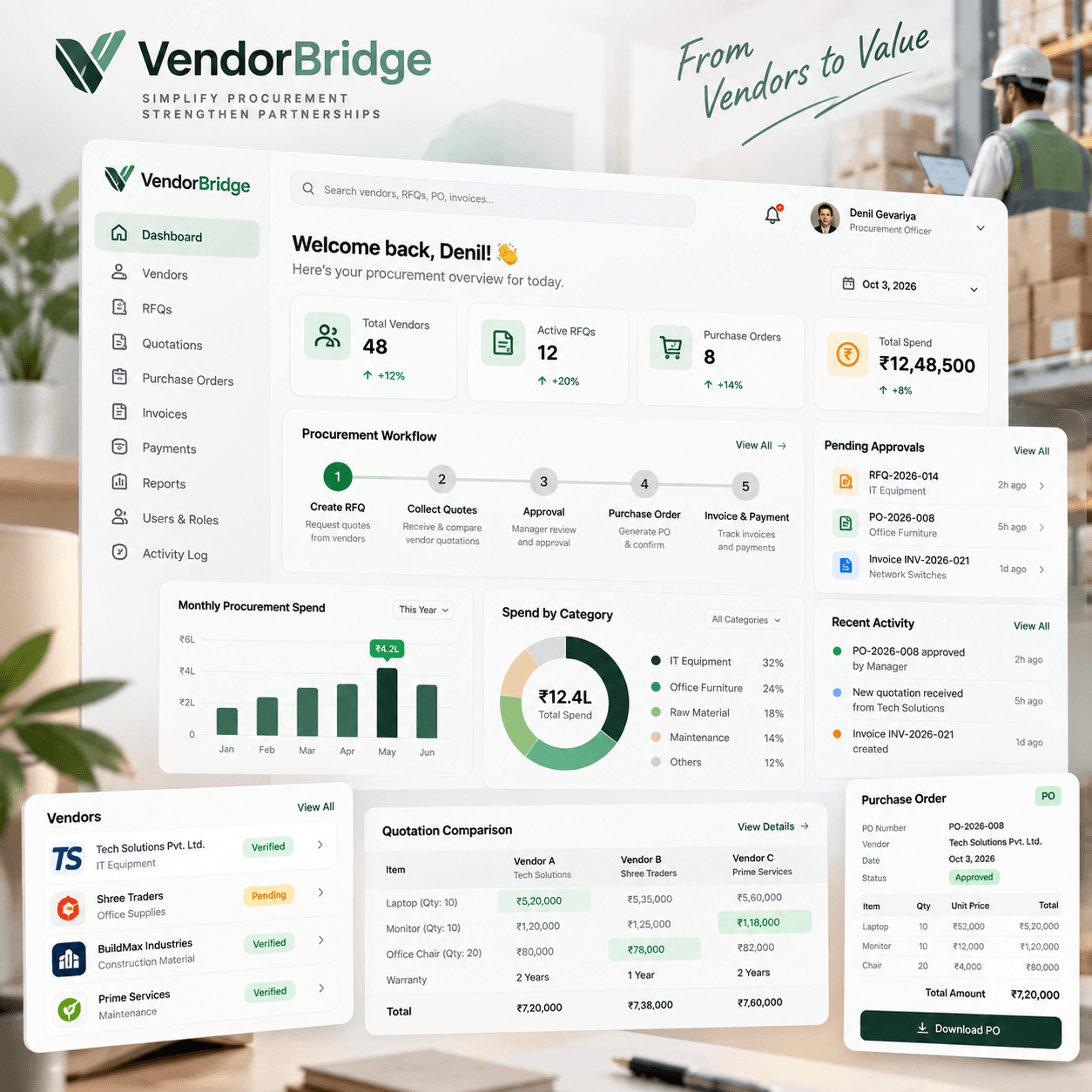 VendorBridge procurement dashboard showing vendor and purchasing workflows.